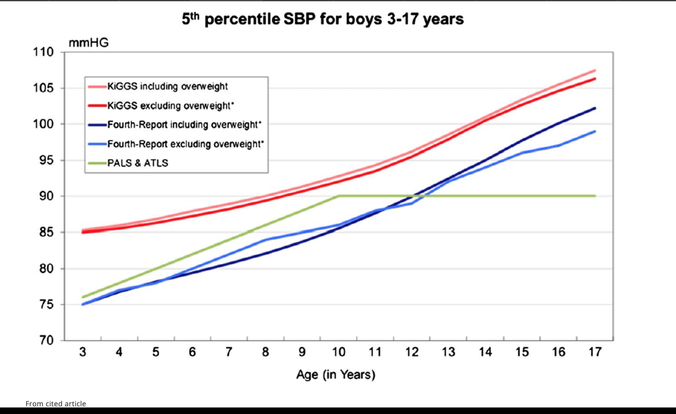 Captura de Tela 2019-04-25 às 18.40.43