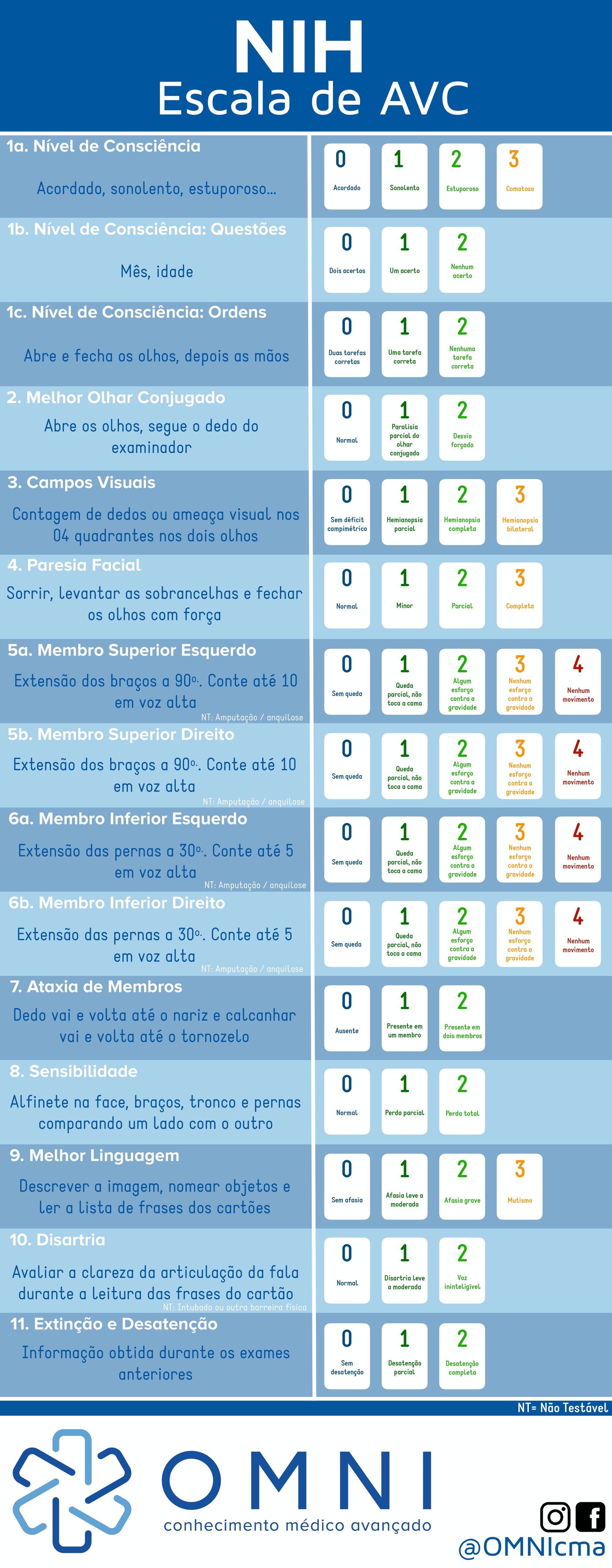 NIH-Infográfico_page-0001-1