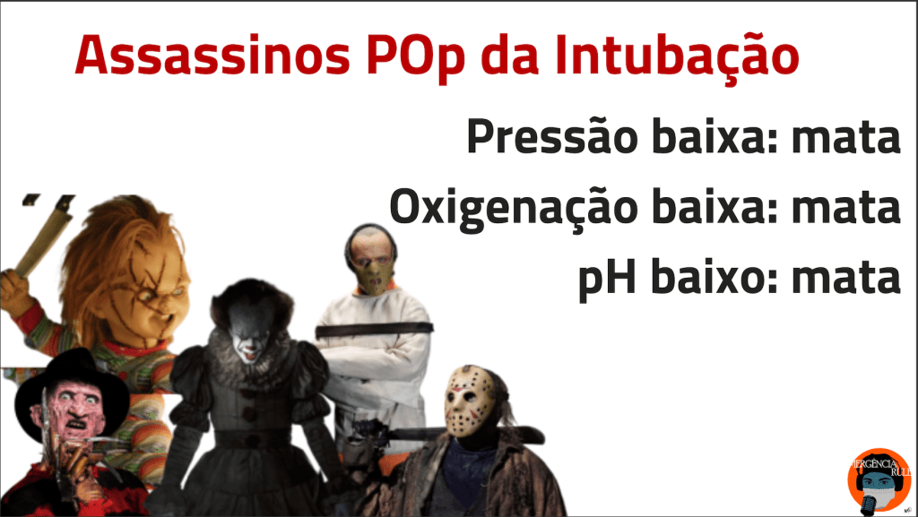 Via Aérea Fisiologicamente Difícil – Acidose&nbsp;Metabólica
