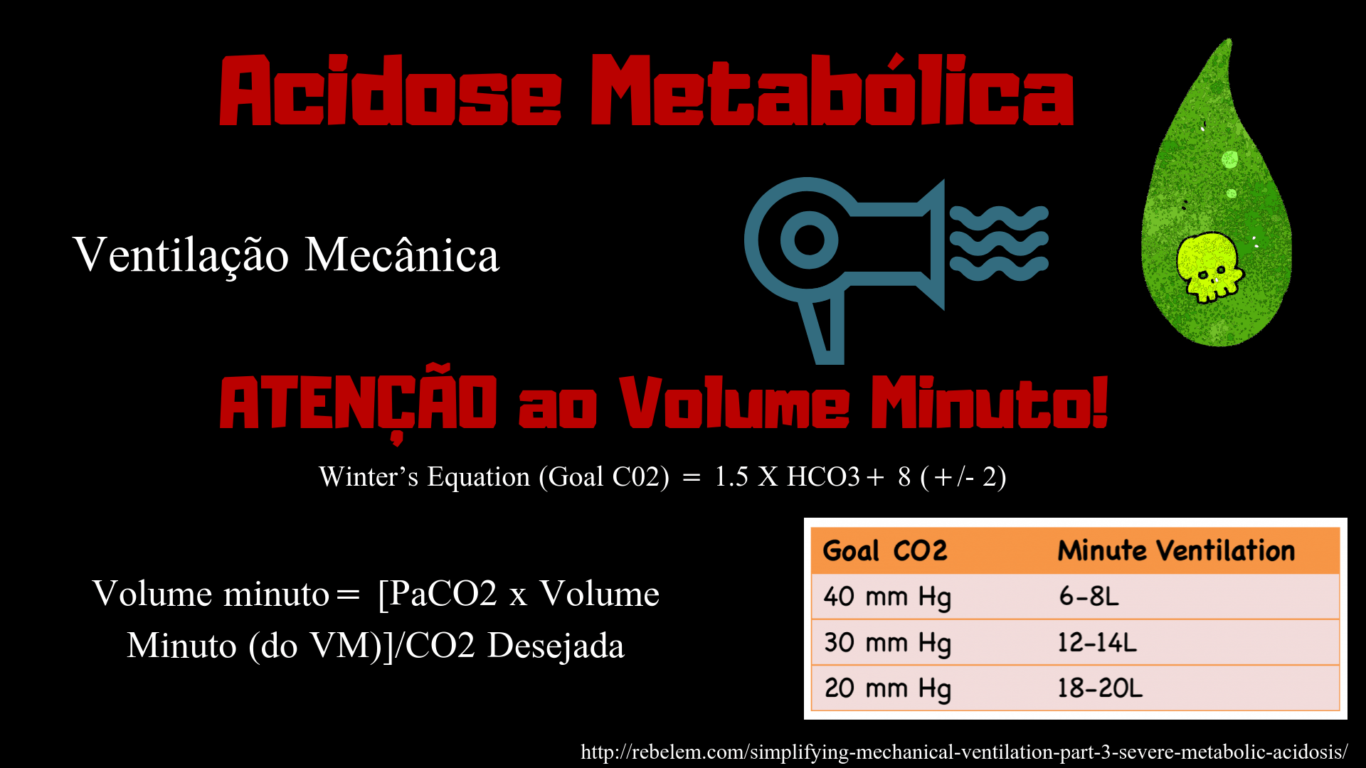 Manejo da via aérea no paciente SÉPTICO (10)