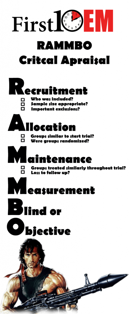 RAMBBO-critical-appraisal-FIrst10EM
